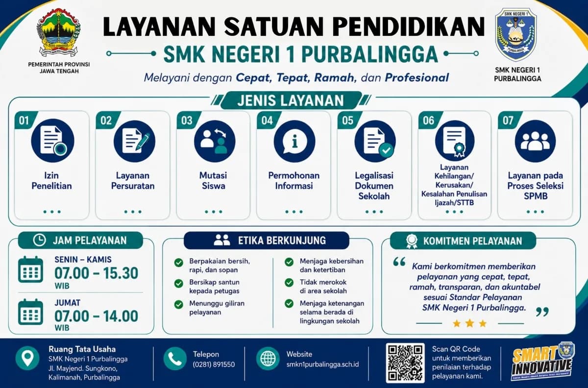 Tingkatkan Kualitas Layanan Publik: SMKN 1 Purbalingga Rilis Standar Ragam Layanan Terpadu