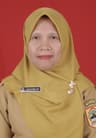 Nuromlah, S.Pd.